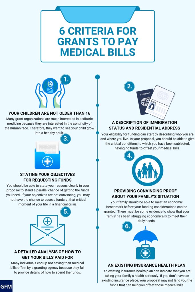 Grants for Medical Bills