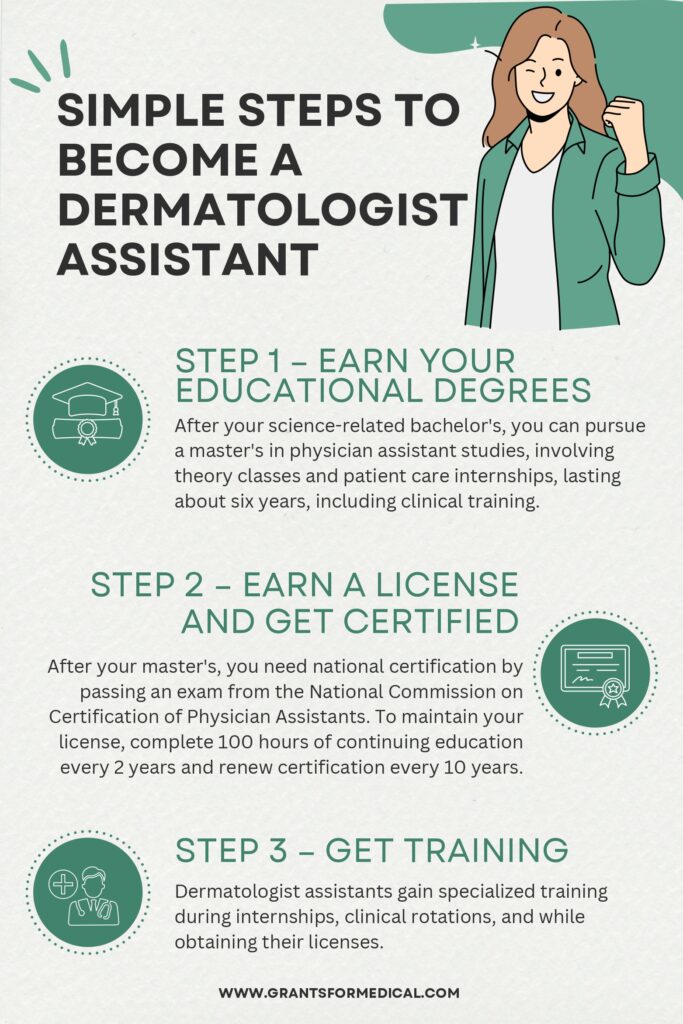 How to Become a Dermatologist Assistant