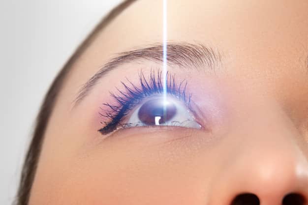 Laser Eye Surgery Cost - Get the Right Treatment