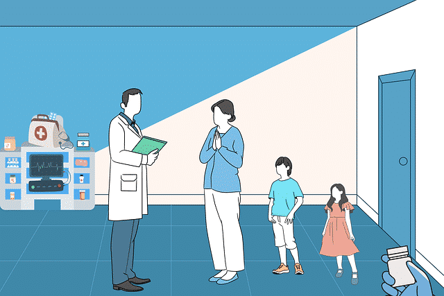 Details of Family Medical Leave Act