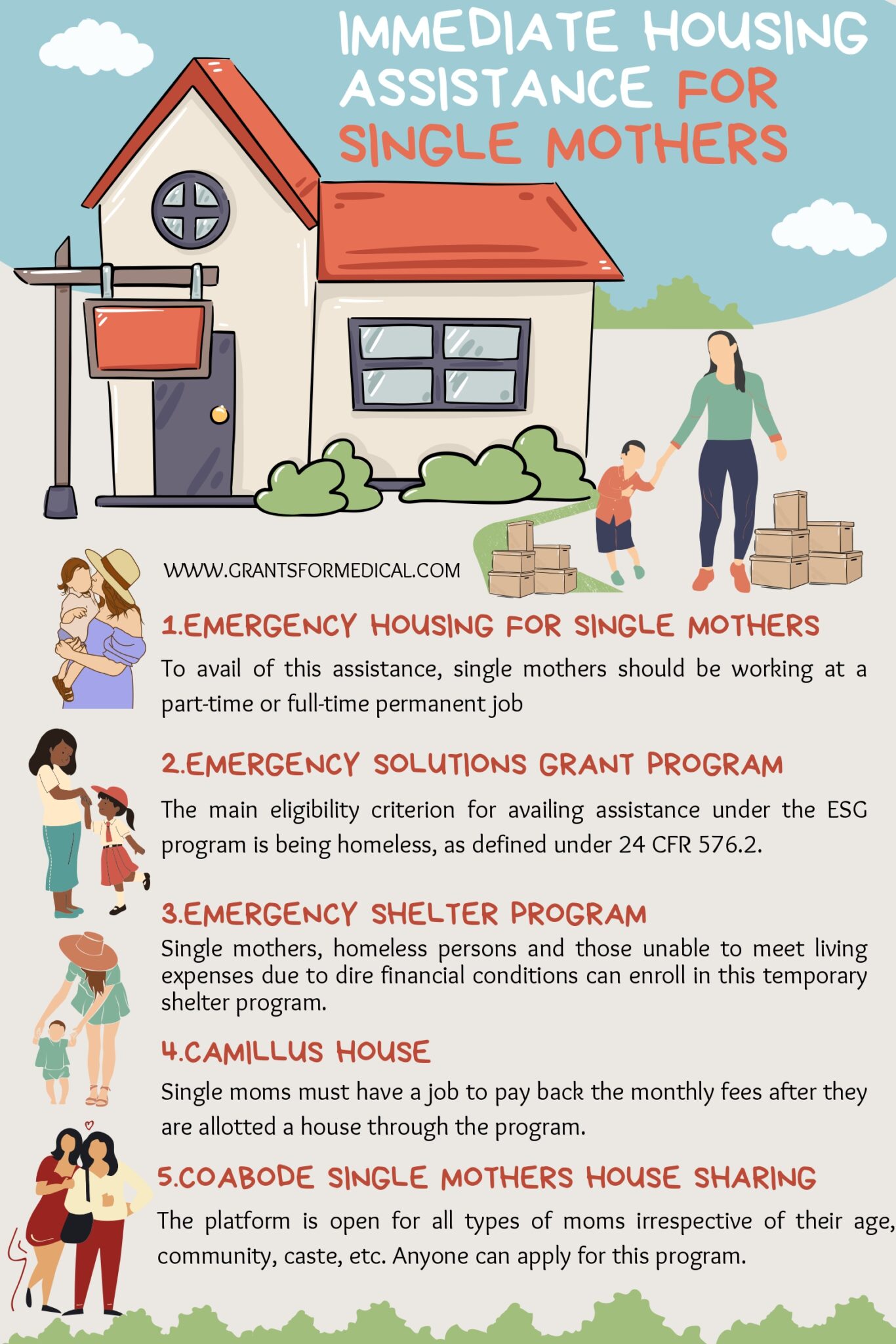 11 Immediate Housing Assistance for Single Mothers