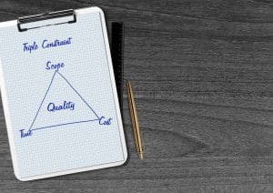 What Is ISO 13485 - Quality Management System