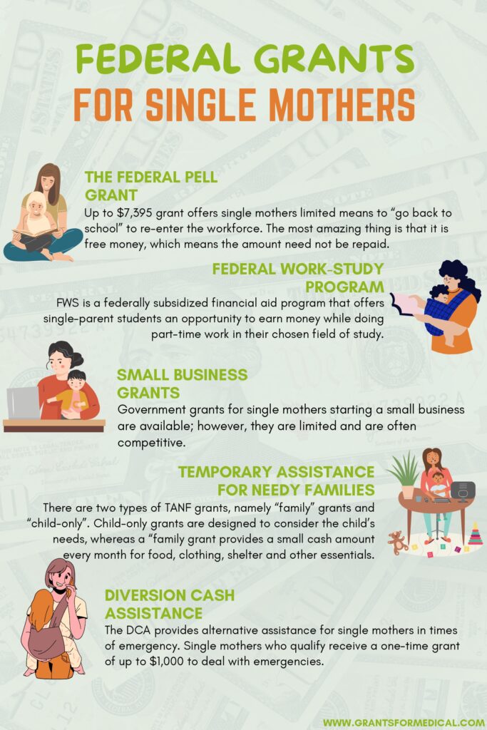 Federal Grants for Single Mothers