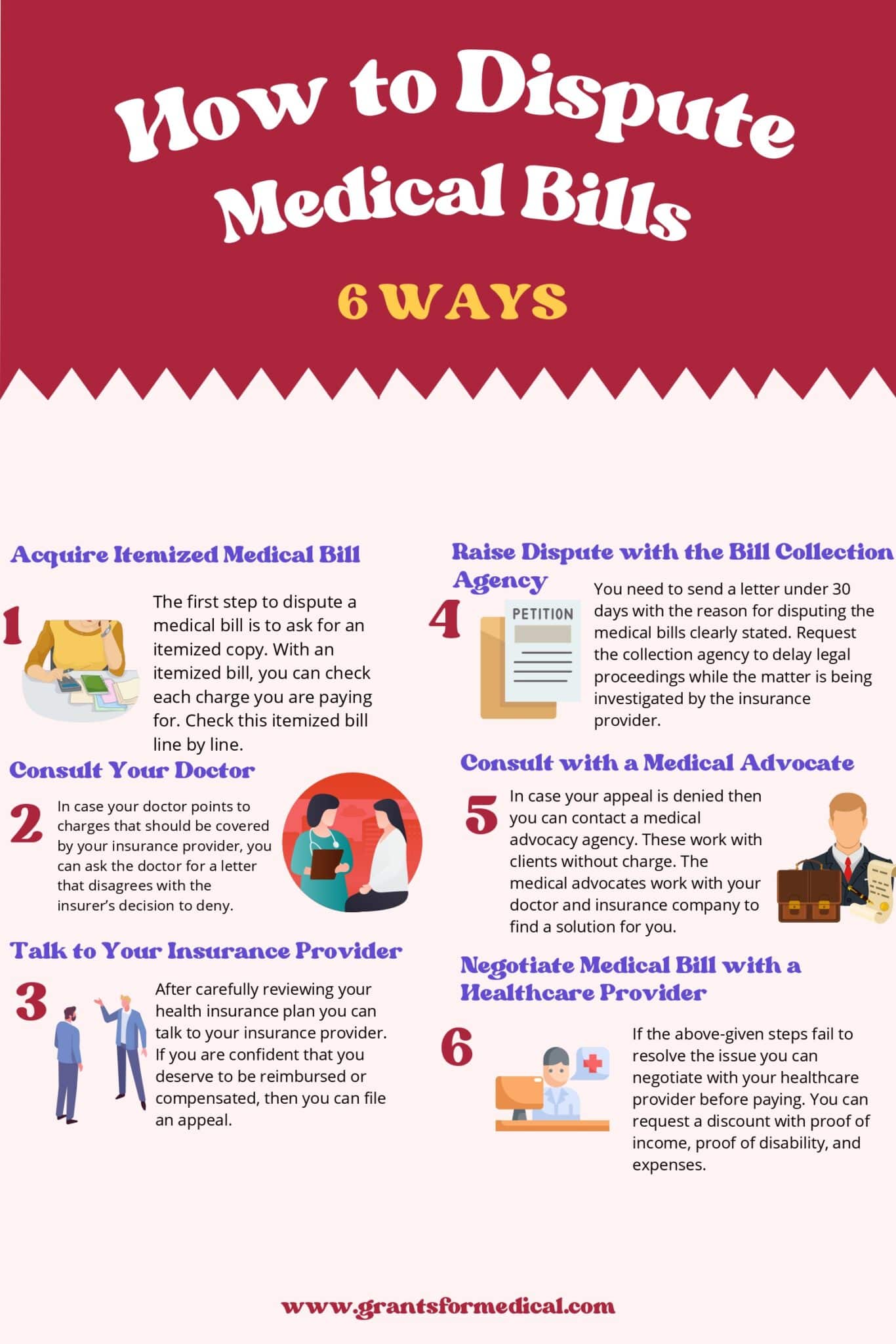 How To Dispute Medical Bills 6 Ways Grants For Medical how-to-dispute-medical-bills-6-ways-grants-for-medical
