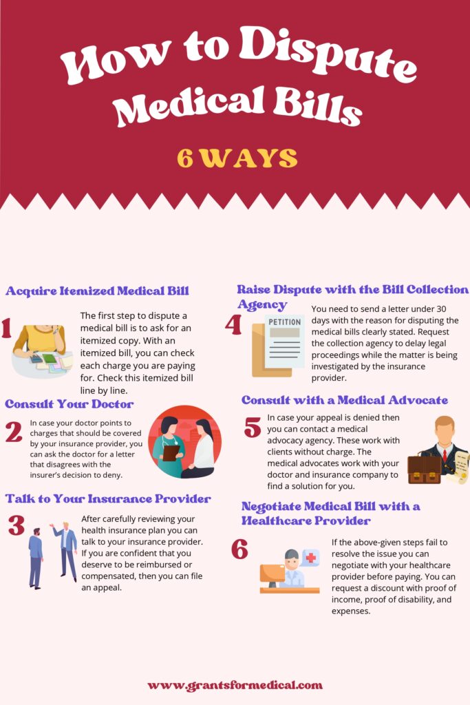 How to Dispute Medical Bills