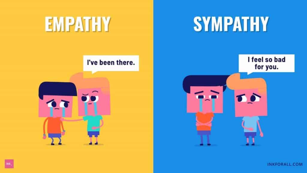 Doctor Tips on How to Stay Professional Under Pressure from Rude Patients