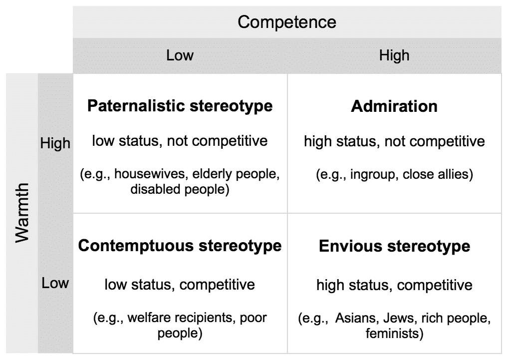 Tips on How to Avoid Stereotyping Patients and Co-workers