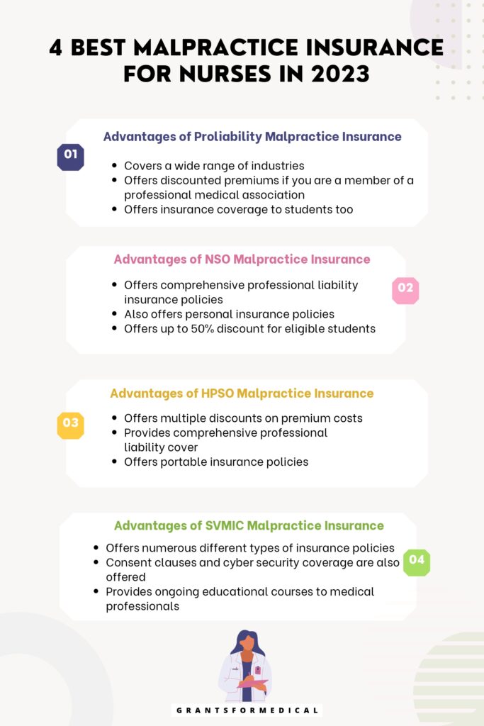 Malpractice Insurance for Nurses