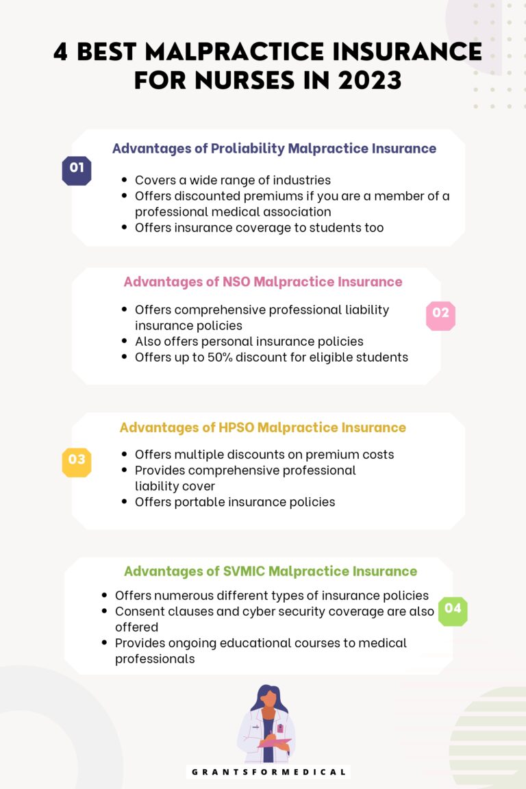 4 Best Malpractice Insurance for Nurses (NSO Insurance)