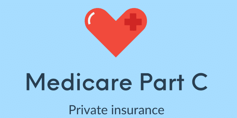 How Much Does Eliquis Cost with Medicare?
