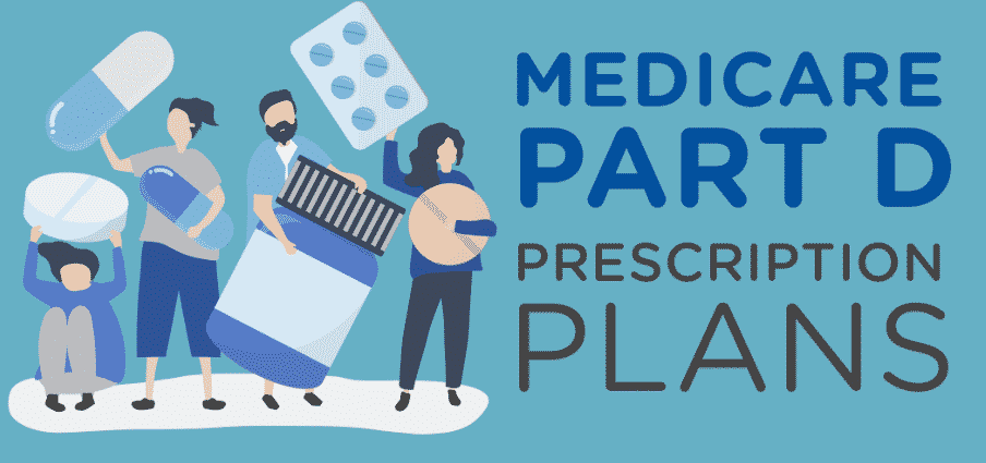 How Much Does Eliquis Cost with Medicare?