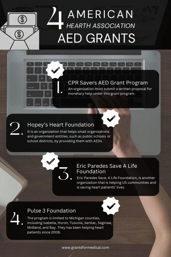 American Heart Association AED Grants