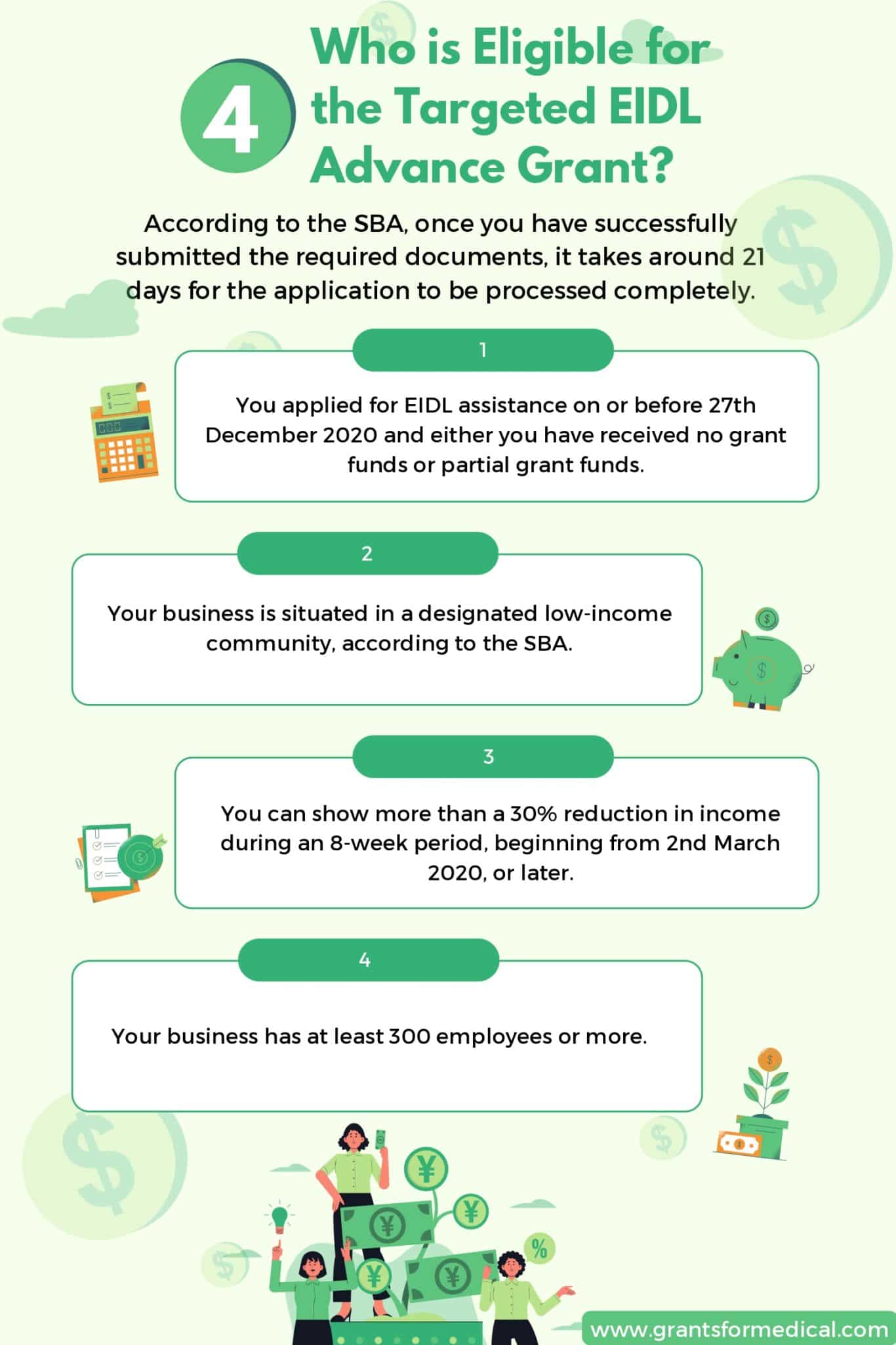 What is an EIDL Grant and How to Get It Grants for Medical