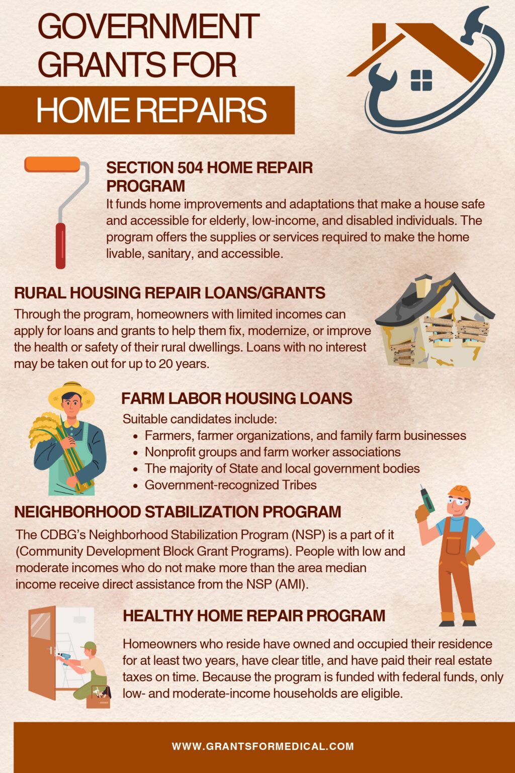 Government Grants for Home Repairs Grants for Medical