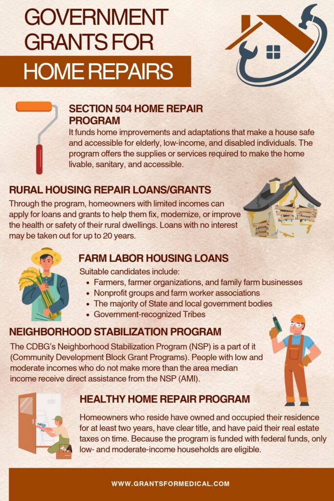 Government Grants for Home Repairs