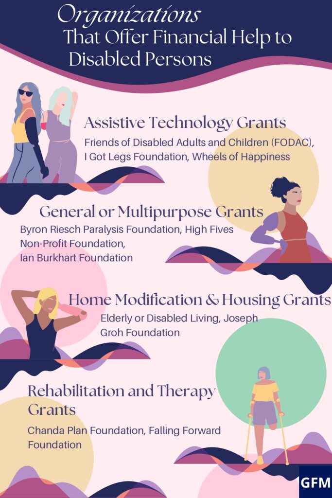 Private Grants for Individuals with Disabilities