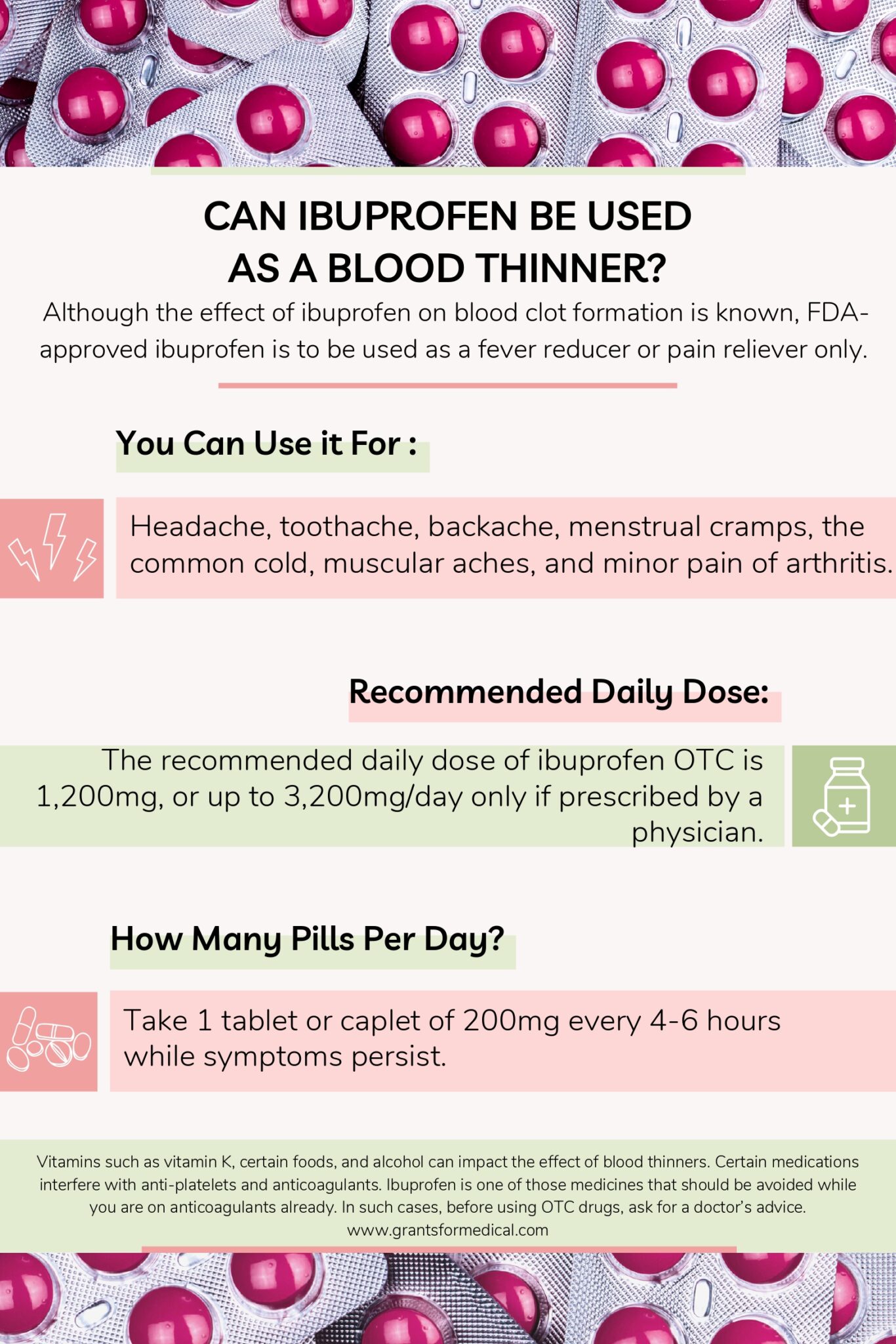 Is Ibuprofen a Blood Thinner? Grants for Medical
