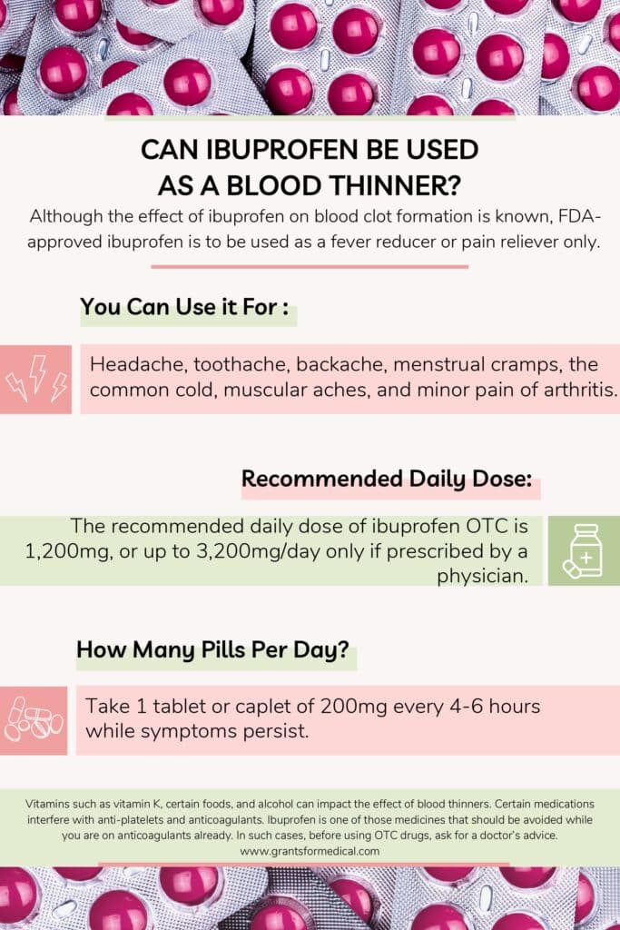 Is Ibuprofen a Blood Thinner Is Ibuprofen a Blood Thinner