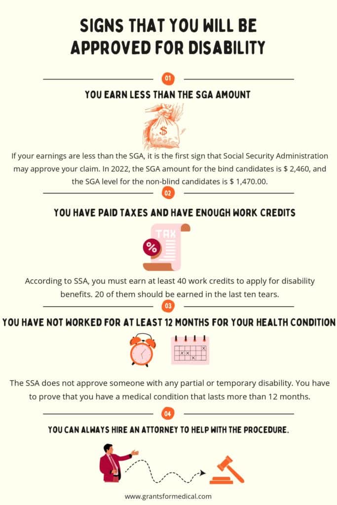 5 Signs That You Will Be Approved for Disability (2025)