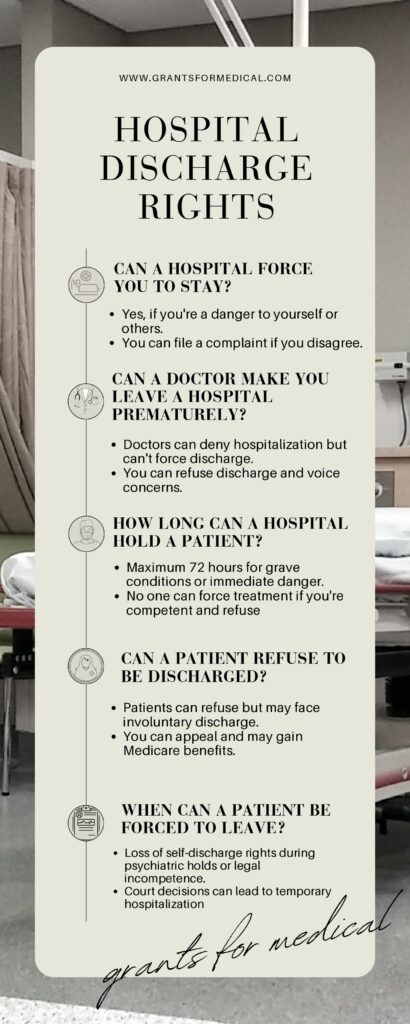 Can a Hospital Force You to Stay Can a Hospital Force You to Stay
