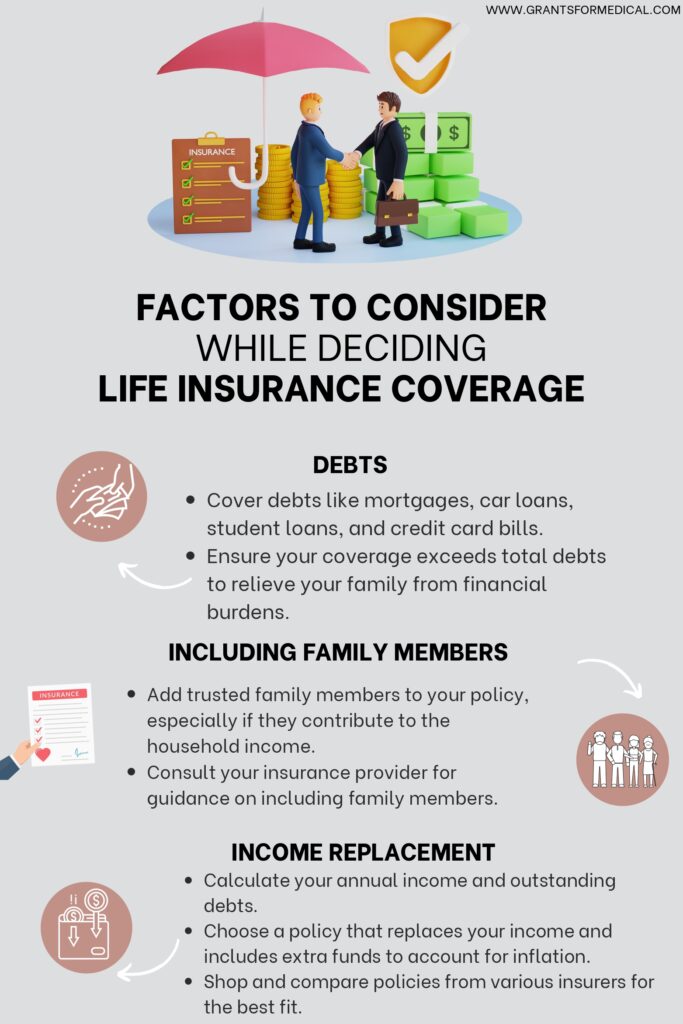 How Much Life Insurance Do I Need