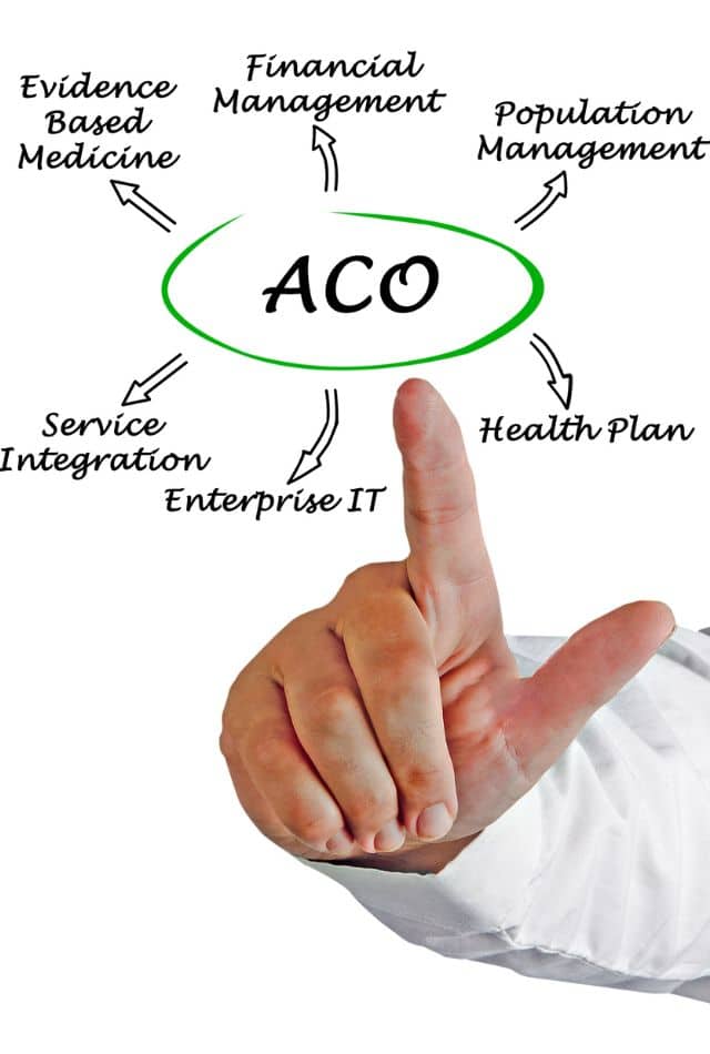 Accountable Care Organizations