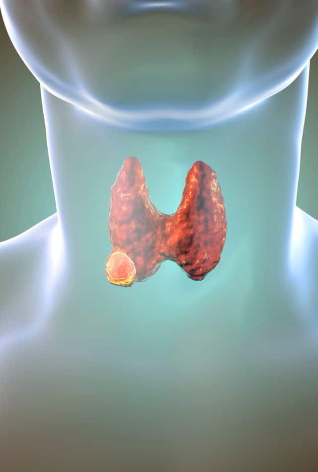 ICD-10 Dysphagia