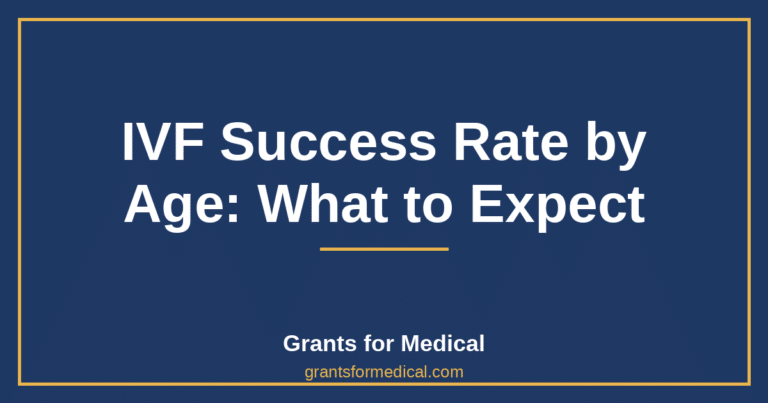 IVF Success Rate by Age: What to Expect