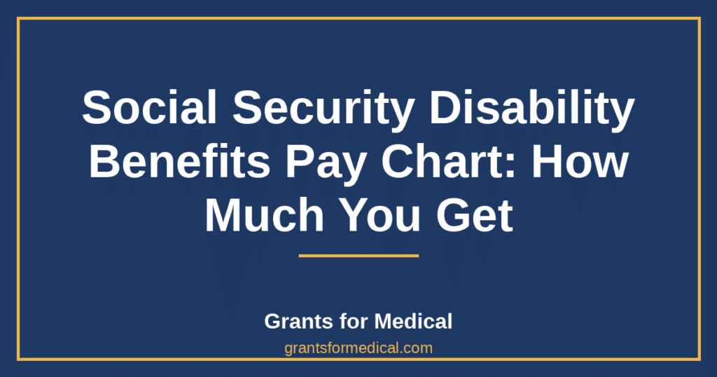 Social Security Disability Benefits Pay Chart: How Much You Get