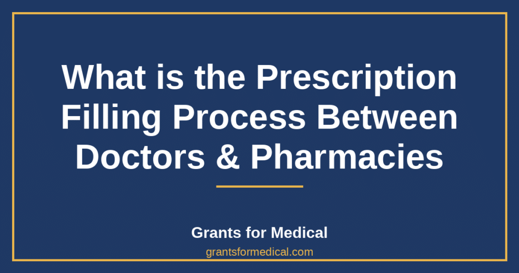 What is the Prescription Filling Process Between Doctors & Pharmacies