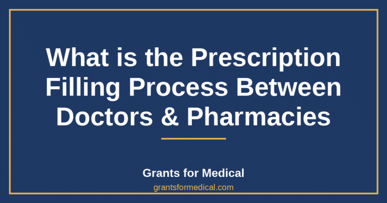 What is the Prescription Filling Process Between Doctors & Pharmacies