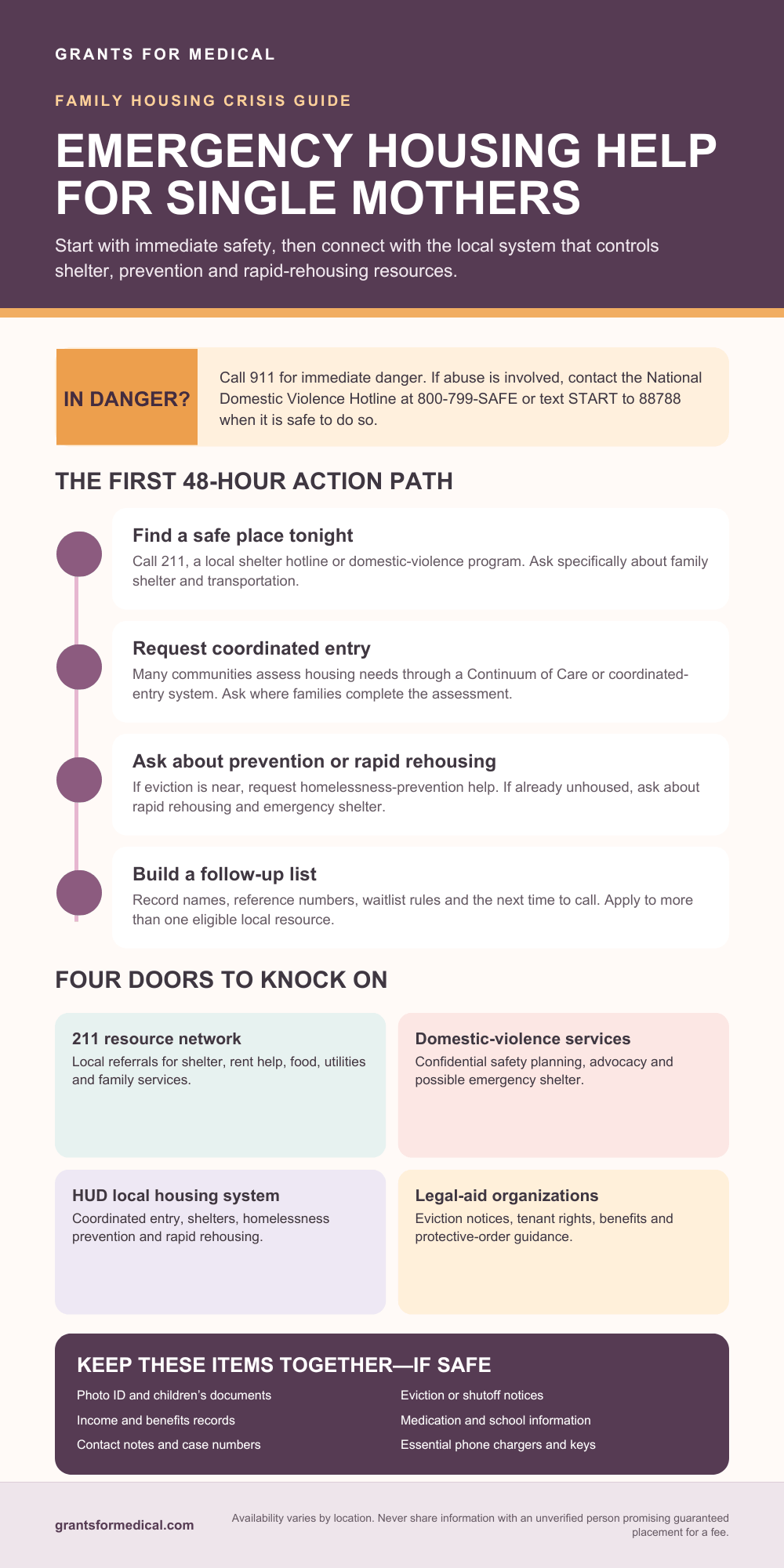 11 Immediate Housing Assistance for Single Mothers Emergency housing assistance for single mothers, action plan infographic