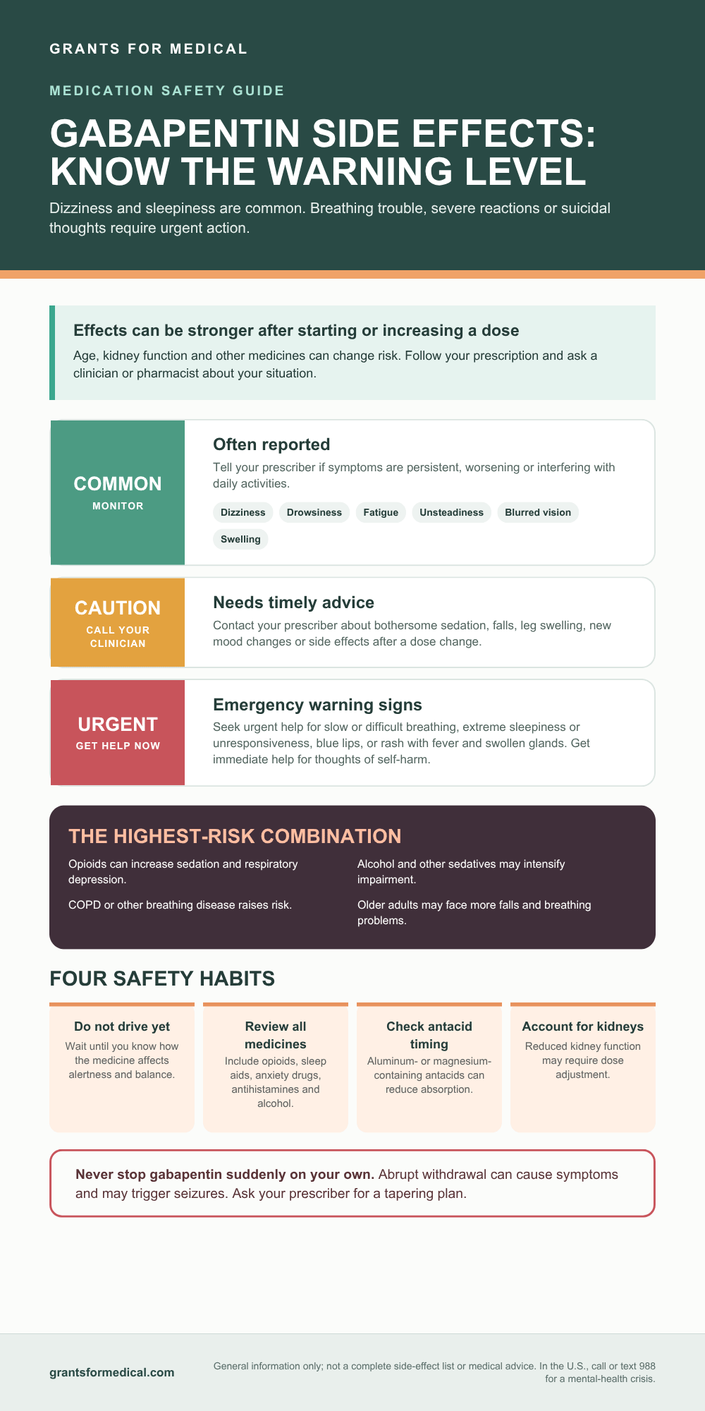 Gabapentin Side Effects: What to Expect and What’s Serious Gabapentin side effects, safety guide infographic
